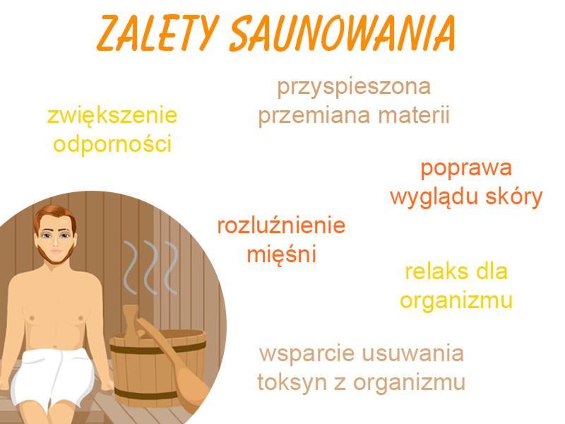 Family & Business Sauna Apartments Rynek Centrum Downtown - 2 Bedroom With Private Sauna, Balcony, Parking Kielce Bagian luar foto